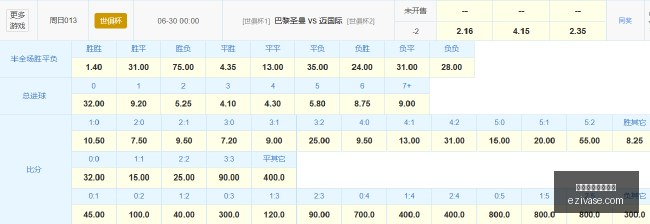 绿军连胜势,头强劲,奇才遭遇,赔率变化,盘口走势,庄家心理,买球盘口分析