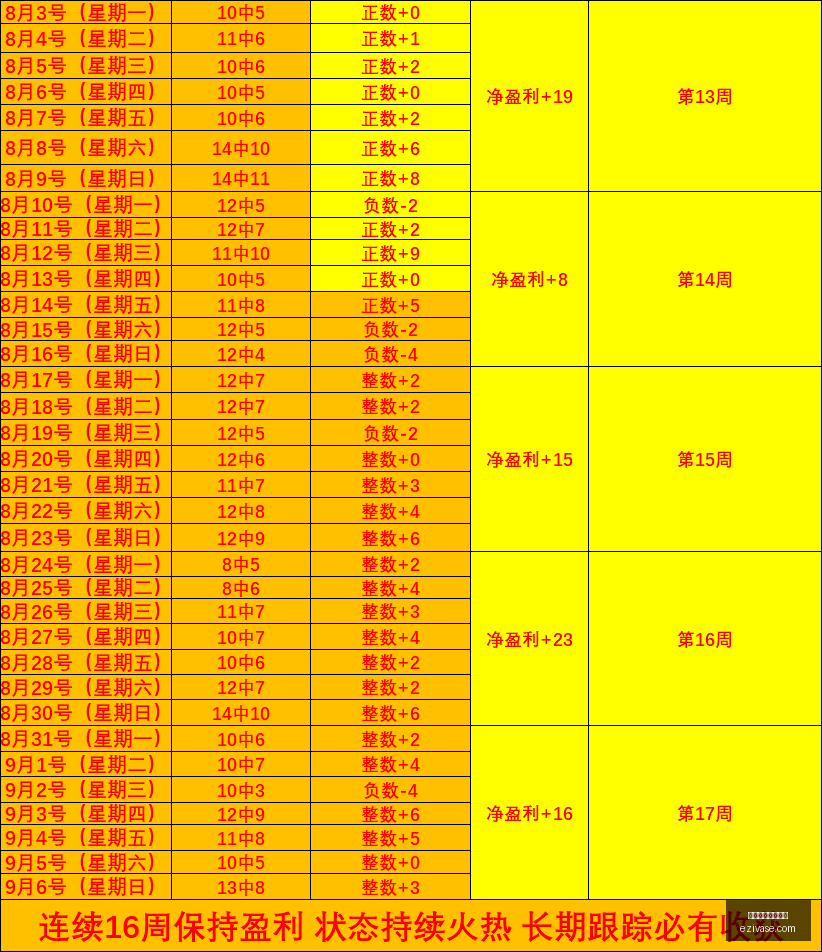 全新预告片,亮相,日全球同步,赔率变化,盘口走势,庄家心理,买球盘口分析