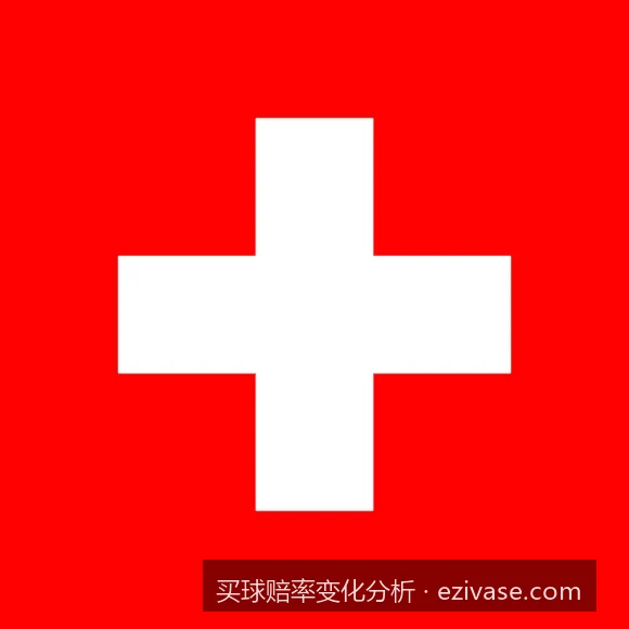 2026世界杯夺冠赔率走势分析：哪些黑马正在悄然升盘？