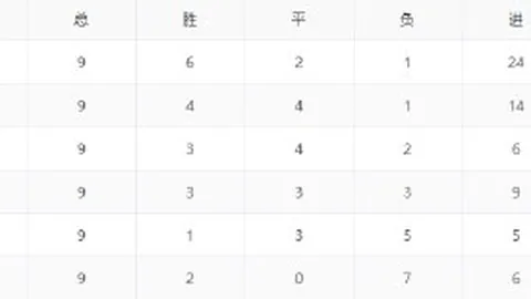 深度解析：专注成长，打造全球玩家信赖的长期游戏服务品牌
