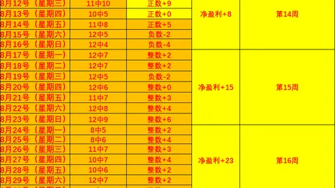 全新预告片亮相，2027年，庄家心理，1月28日全球同步发售大
